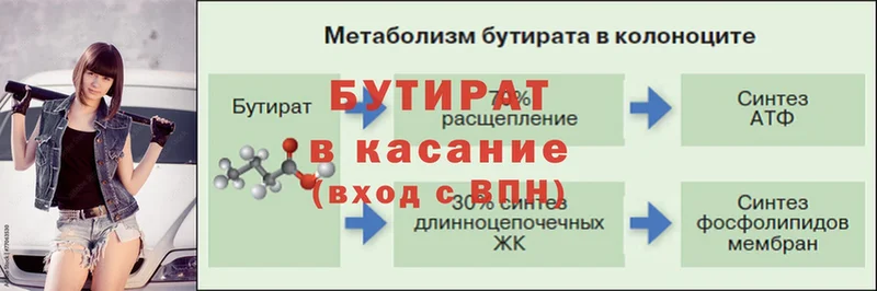 закладка  Вичуга  БУТИРАТ оксана 